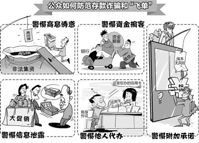 昭通中国银监会出台20条新规 剑指存款诈骗“飞单”等案件