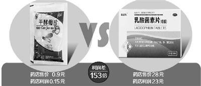 昭通药店拒卖9毛钱廉价药 推荐替代品是其利润153倍